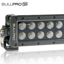 Led työvalopaneelit